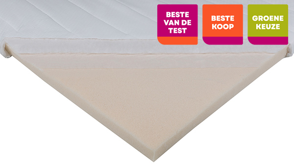 Matrastopper JYSK Gold T20 Dreamzone